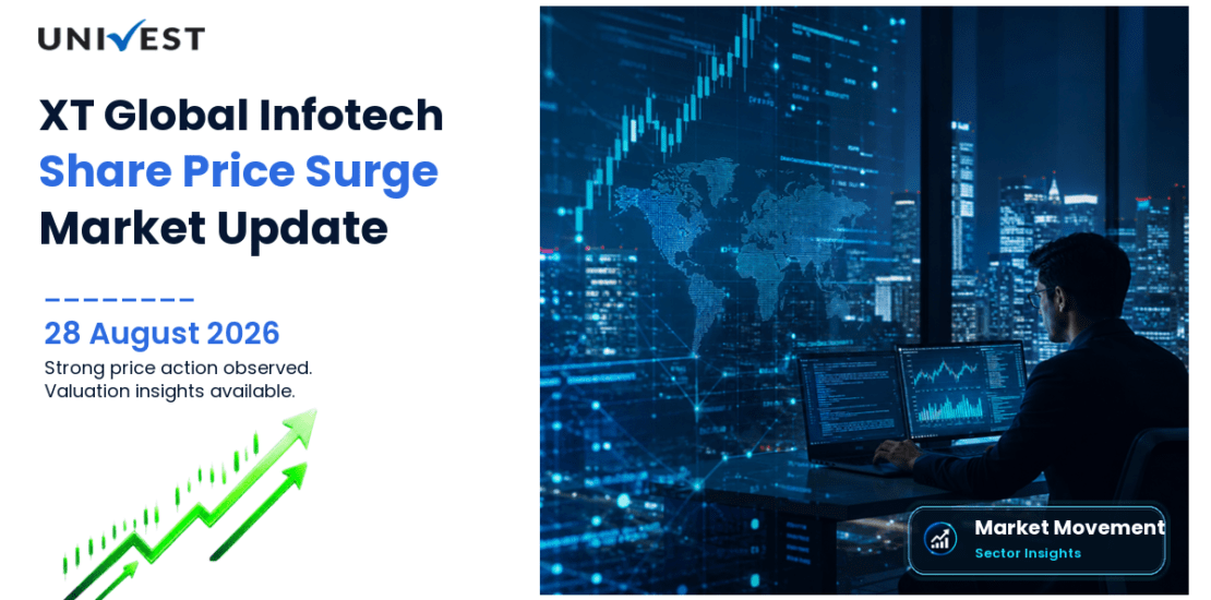 XT Global Infotech Share Price