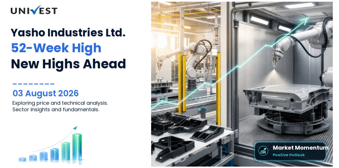 Yasho Industries Ltd. Share Price