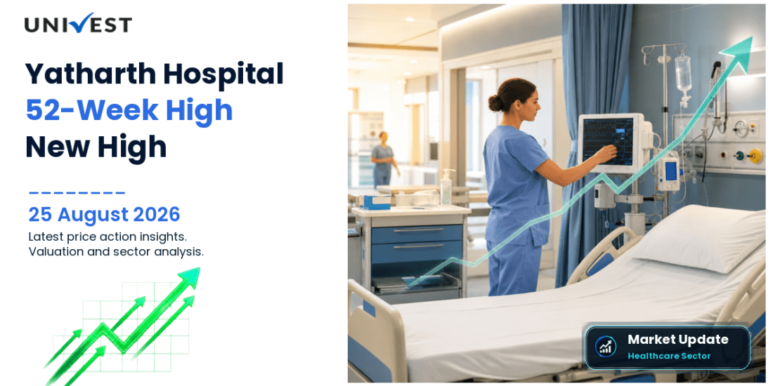 Yatharth Hospital Share Price