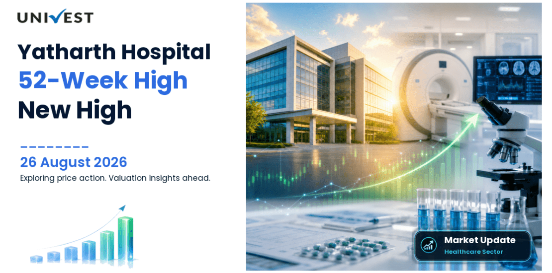 Yatharth Hospital Share Price