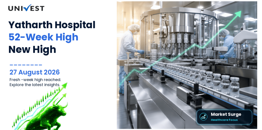 Yatharth Hospital Share Price