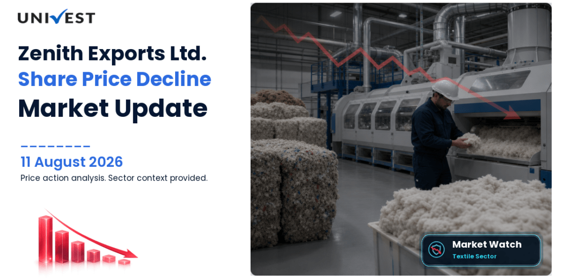 Zenith Exports Ltd. Share Price
