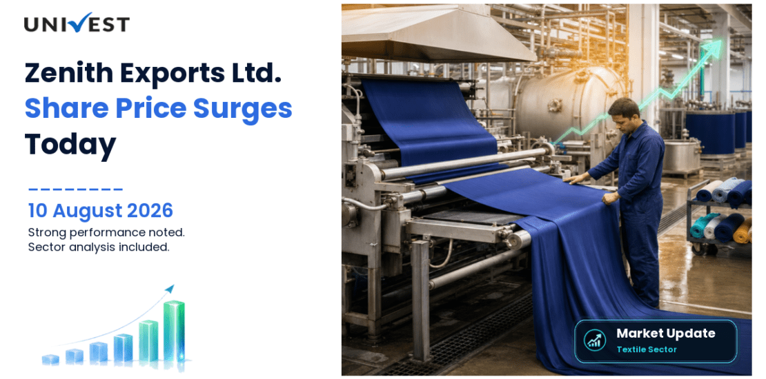 Zenith Exports Share Price