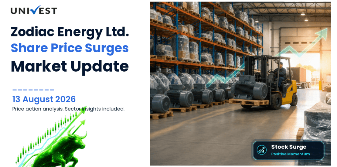 Zodiac Energy Ltd. Share Price