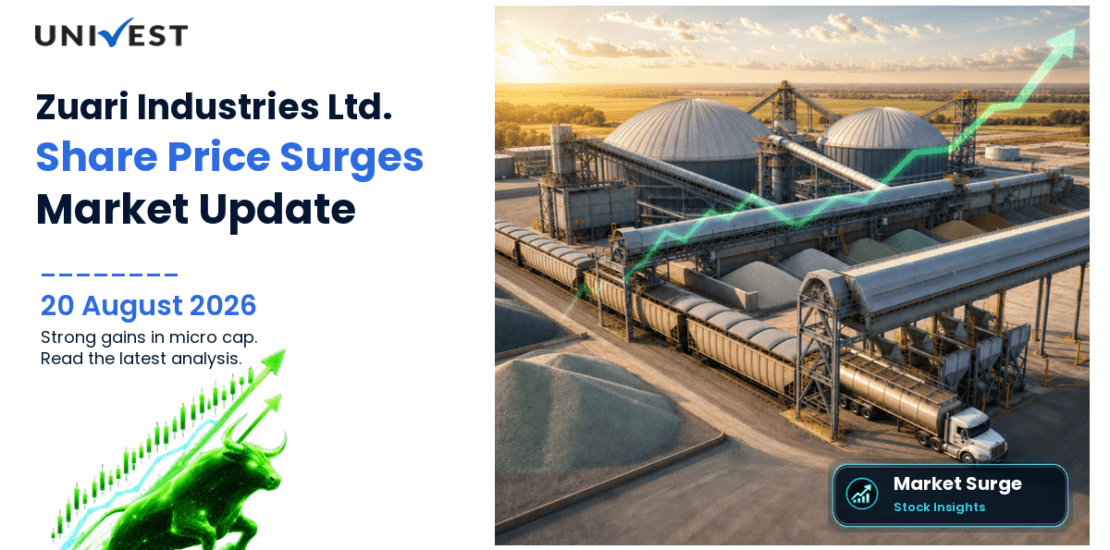 Zuari Industries Ltd. Share Price