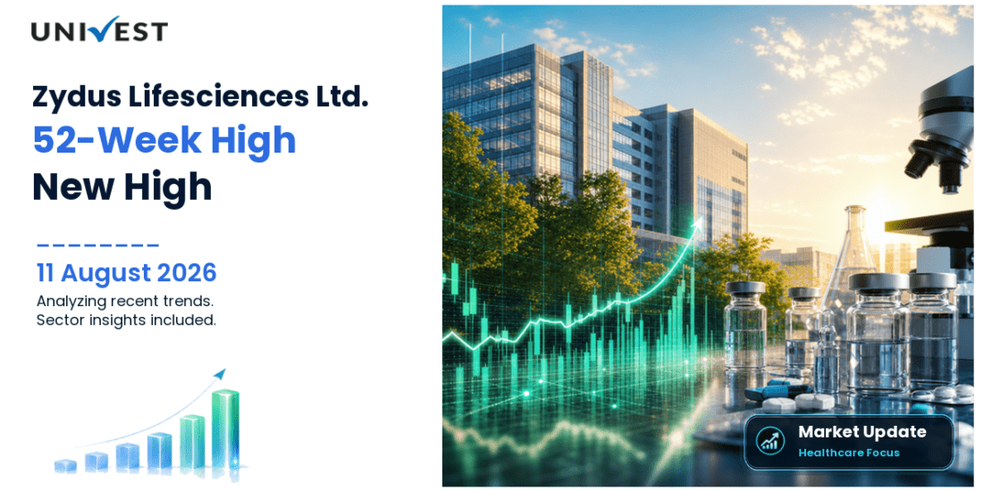 Zydus Lifesciences Ltd. Share Price