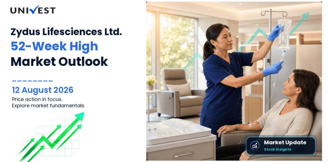 Zydus Lifesciences Ltd. Share Price