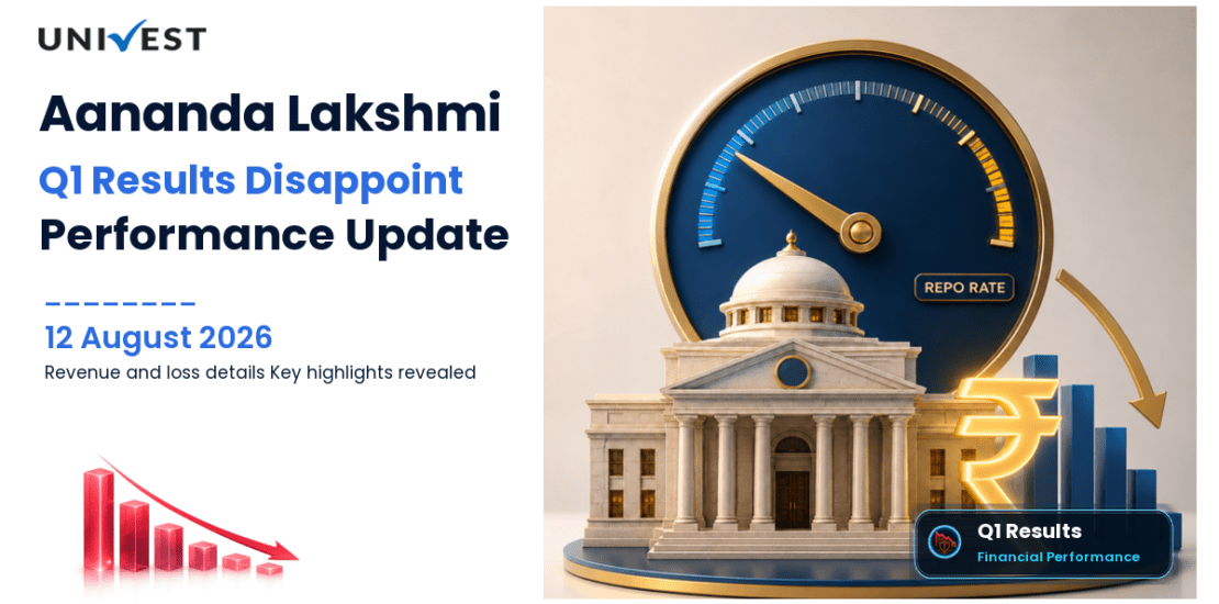 Aananda Lakshmi Q1 FY27 Results: Revenue Rs 0.10 Cr, Net Loss Rs 0.24 Cr and Key Highlights