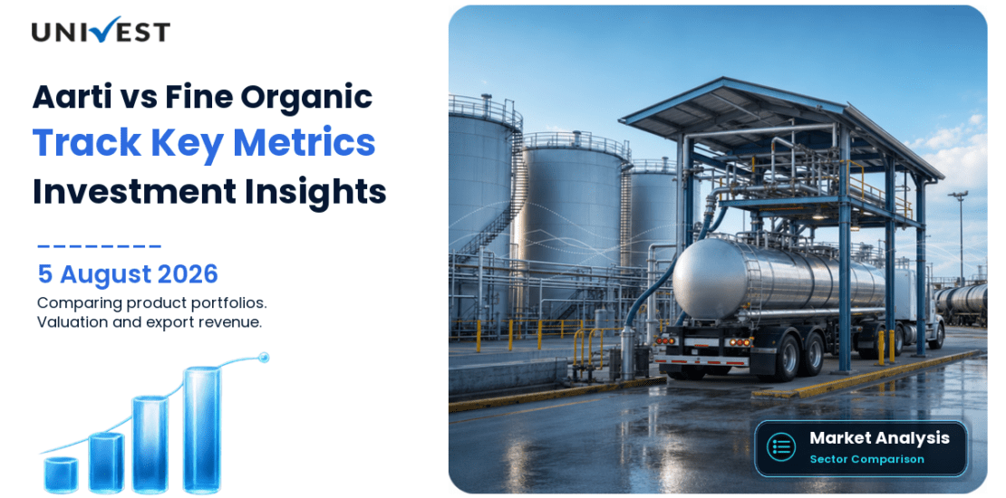 Aarti Industries vs Fine Organic Industries: Which Stock Should You Track