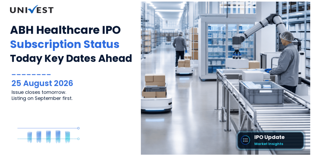 ABH Healthcare Initial Public Offering Day 2: Subscription Status, Price Band Rs 96 to 102 and Key Dates for August 25, 2026