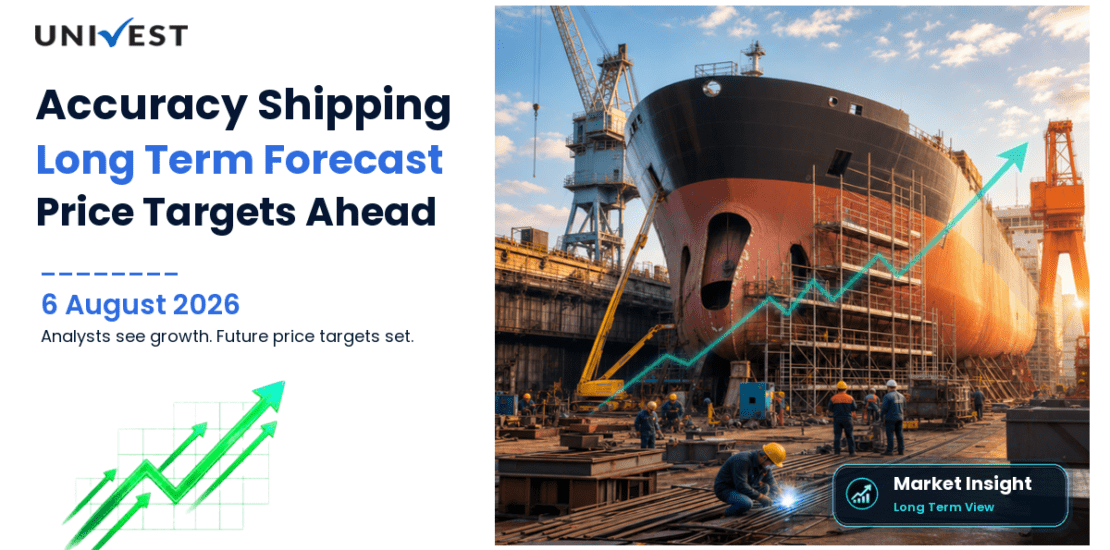 Accuracy Shipping Share Price Target 2027, 2028 and 2030: Long Term Analyst Forecast