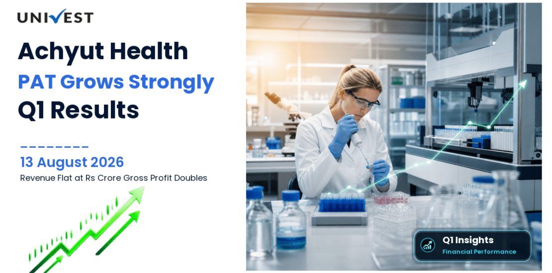 Achyut Health Q1 FY27 Results: Revenue Flat at Rs 3 Crore, PAT Grows 28% to Rs 14 Lakh