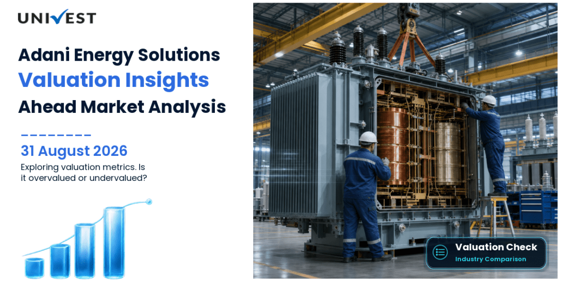 Is Adani Energy Solutions Overvalued or Undervalued Right Now?