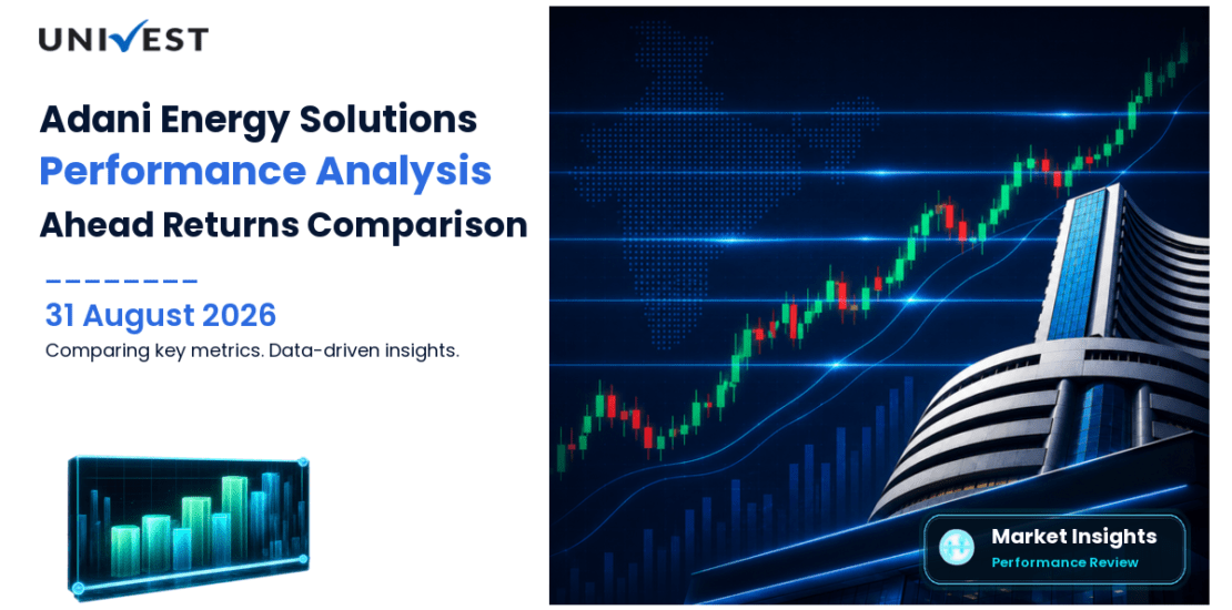 Adani Energy Solutions vs Nifty 50: Returns Compared