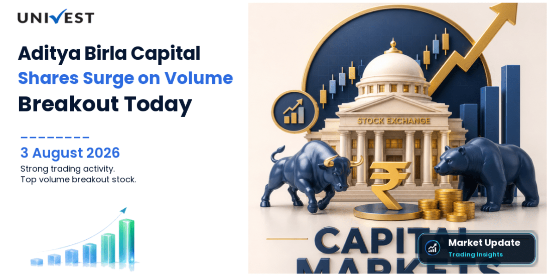 Aditya Birla Capital Shares Rise 5.3% as Trading Volume Spikes