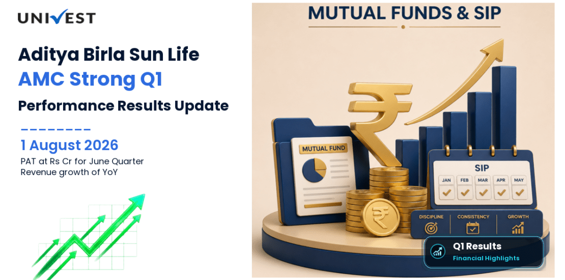 Aditya Birla Sun Life AMC Q1 Results FY27: PAT at Rs 29 Cr for June 2026 Quarter