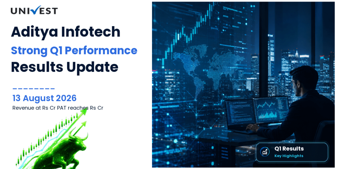 Aditya Infotech Q1 FY27 Results: Revenue Rs 1,402 Cr, PAT Rs 142 Cr and Key Highlights