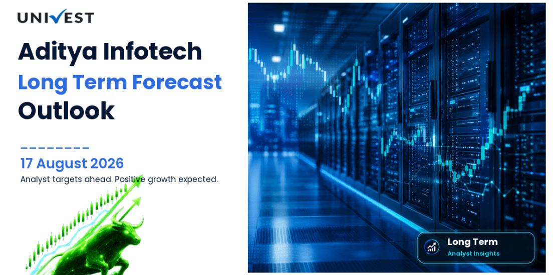 Aditya Infotech Share Price Target 2027, 2028 and 2030: Long Term Analyst Forecast
