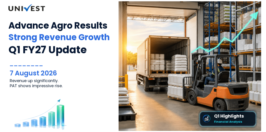 Advance Agro Q1 FY27 Results: Revenue Rs 330 Cr, PAT Rs 22 Cr and Key Highlights