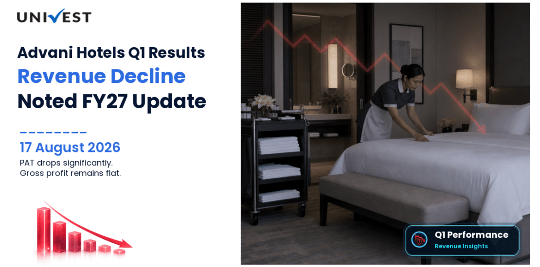 Advani Hotels Q1 FY27 Results: Revenue Rs 21 Cr, PAT Rs 1 Cr