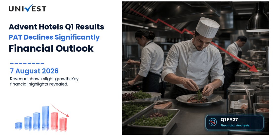 Advent Hotels Q1 FY27 Results: Revenue Rs 80 Cr, PAT Rs 6.00 Cr and Key Highlights