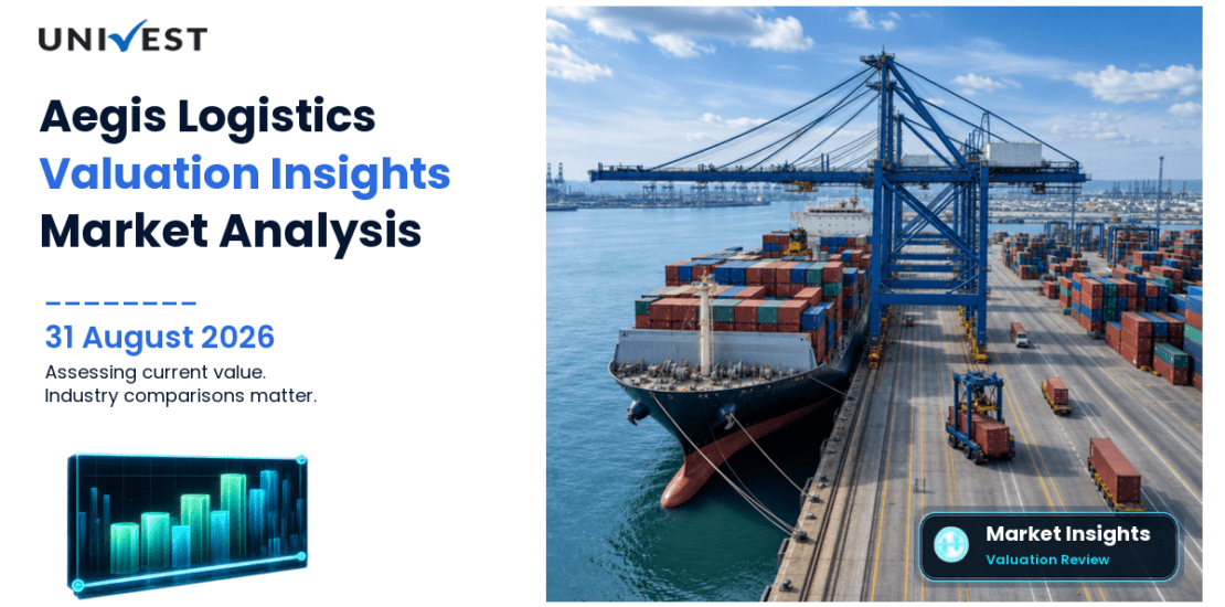 Is Aegis Logistics Overvalued or Undervalued Right Now?
