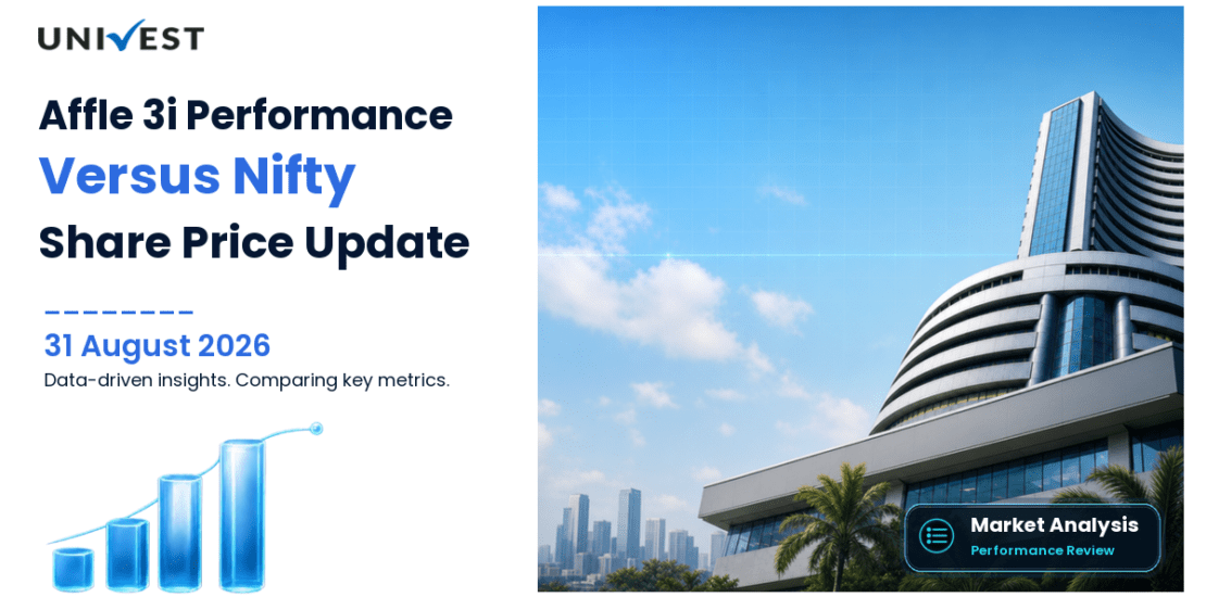 Affle 3i vs Nifty 50: Share Price Performance Compared