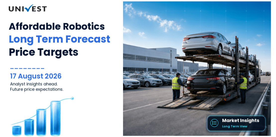 Affordable Robotic & Automation Share Price Target 2027, 2028 and 2030: Long Term Analyst Forecast