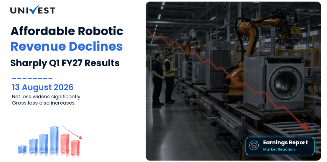 Affordable Robotic Q1 FY27 Results: Revenue Falls 41% to Rs 11 Crore, Net Loss Widens to Rs 4 Crore