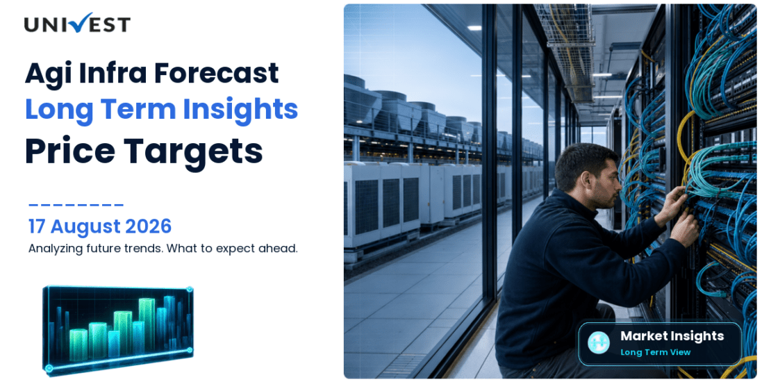 Agi Infra Share Price Target 2027, 2028 and 2030: Long Term Analyst Forecast