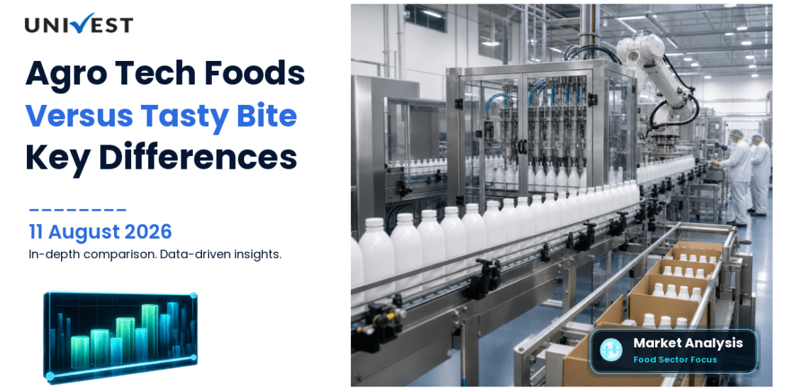 Agro Tech Foods vs Tasty Bite Eatables: Share Price, Comparison and Key Differences