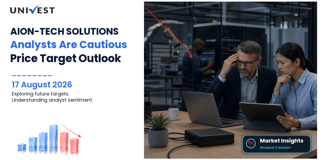 AION-TECH SOLUTIONS Share Price Target 2027, 2028 and 2030: Why Analysts Are Cautious