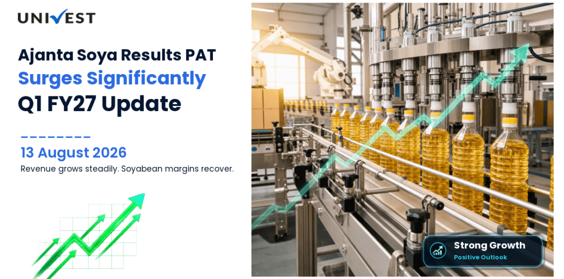 Ajanta Soya Q1 FY27 Results: Revenue Grows 6% to Rs 330 Crore, PAT Surges 340% to Rs 7 Crore