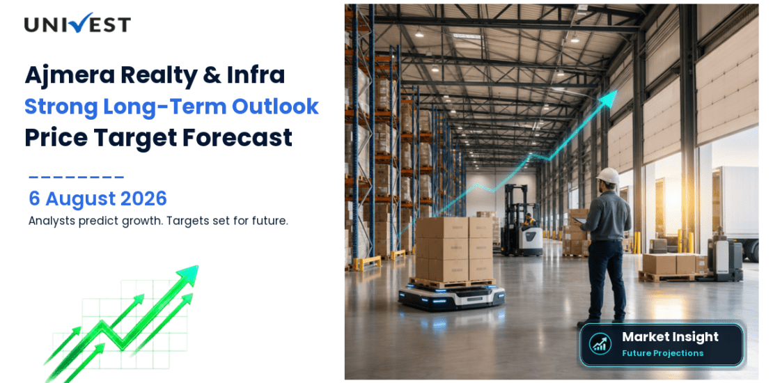 Ajmera Realty & Infra India Share Price Target 2027, 2028 and 2030: Long Term Analyst Forecast