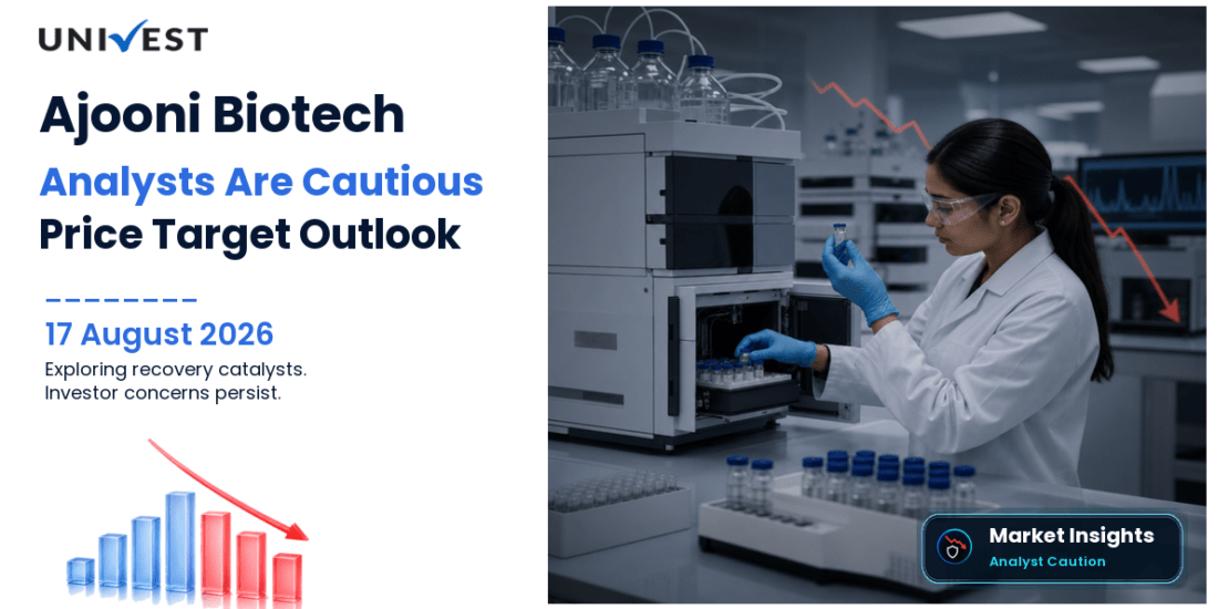 Ajooni Biotech Share Price Target 2027, 2028 and 2030: Why Analysts Are Cautious