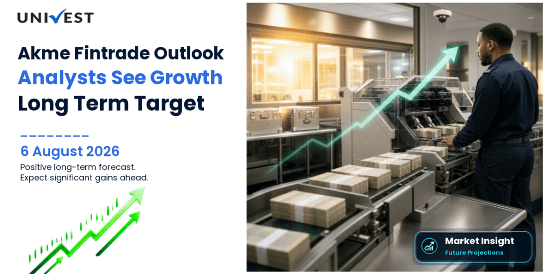 Akme Fintrade (India) Share Price Target 2027, 2028 and 2030: Long Term Analyst Forecast