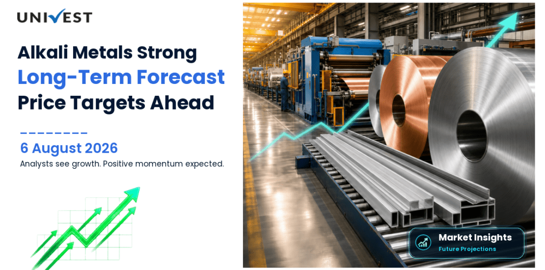Alkali Metals Share Price Target 2027, 2028 and 2030: Long Term Analyst Forecast