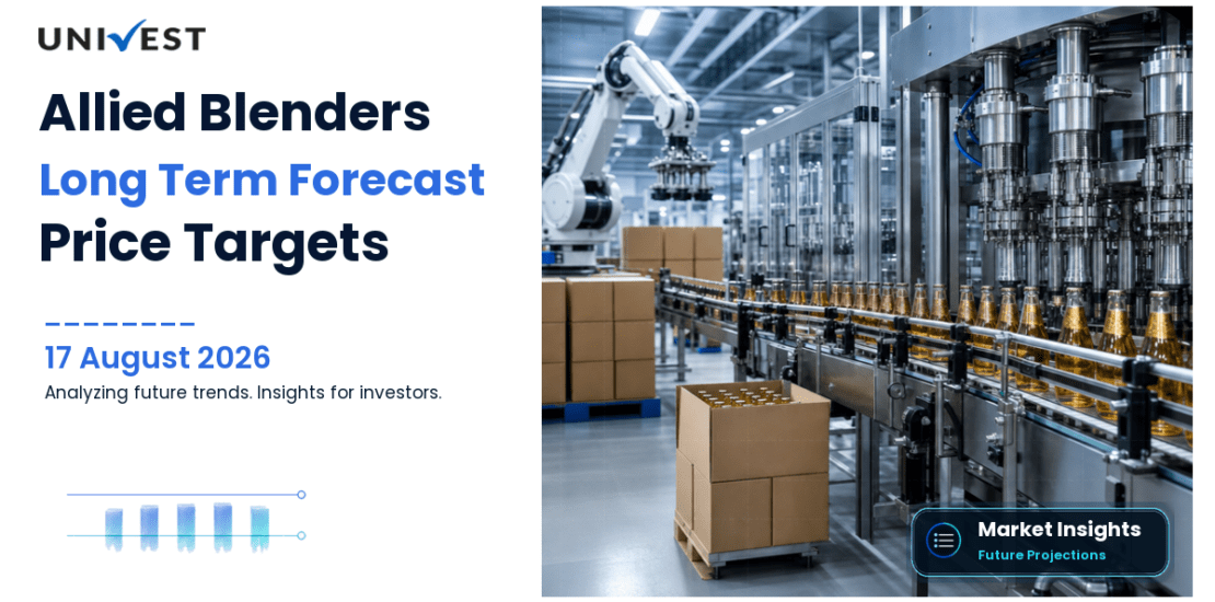 Allied Blenders and Distillers Share Price Target 2027, 2028 and 2030: Long Term Analyst Forecast