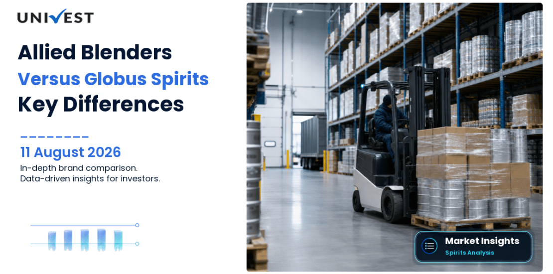 Allied Blenders and Distillers vs Globus Spirits: Share Price, Comparison and Key Differences