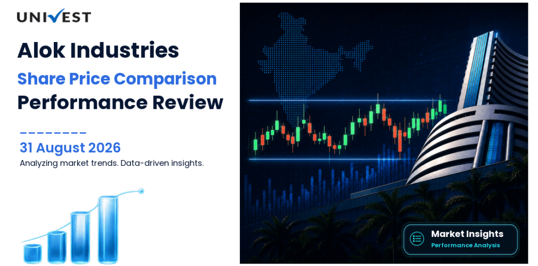 Alok Industries vs Nifty 50: Share Price Performance Compared
