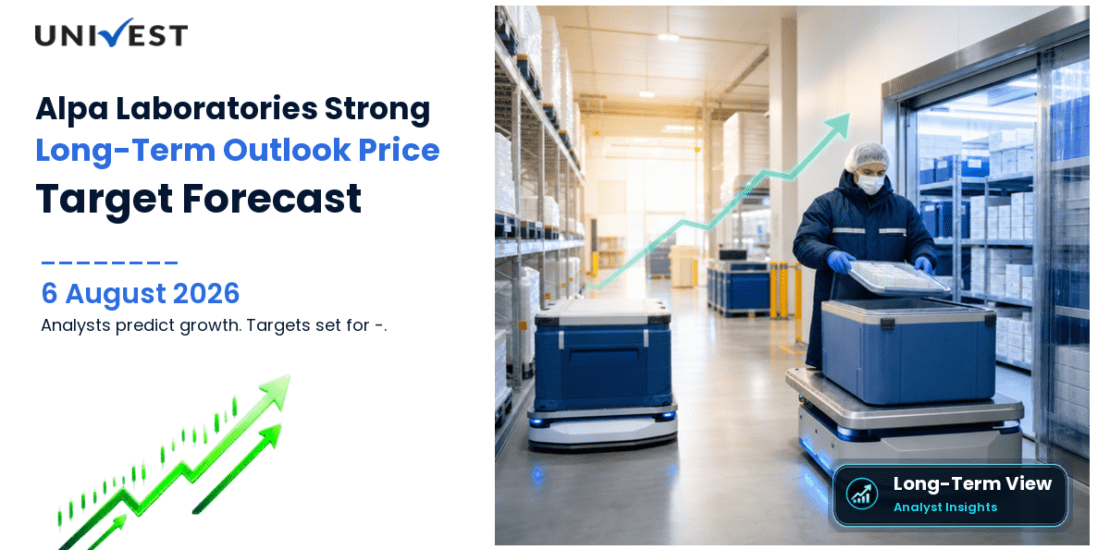 Alpa Laboratories Share Price Target 2027, 2028 and 2030: Long Term Analyst Forecast