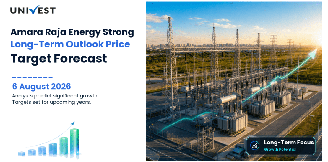 Amara Raja Energy & Mobility Share Price Target 2027, 2028 and 2030: Long Term Analyst Forecast