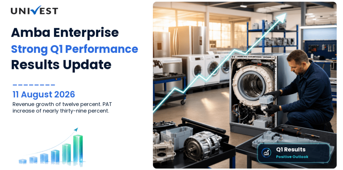 Amba Enterprise Q1 FY27 Results: Revenue Rs 100 Cr, PAT Rs 2.00 Cr and Key Highlights