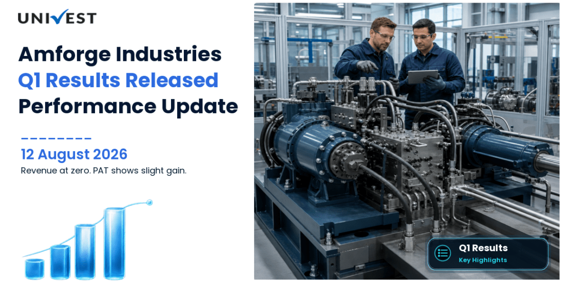 Amforge Industries Q1 FY27 Results: Revenue Rs 0.00 Cr, PAT Rs 0.37 Cr and Key Highlights