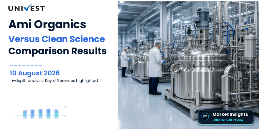Ami Organics vs Clean Science and Technology: Share Price, Comparison and Key Differences