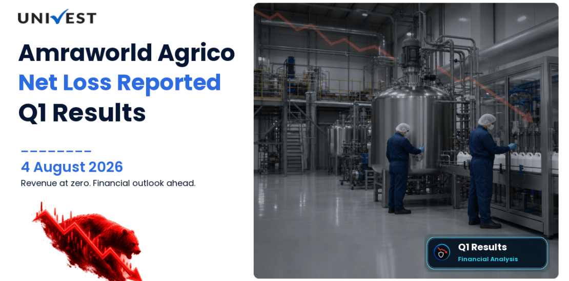 Amraworld Agrico Q1 Results FY27: Net Loss of Rs 6 Lakh for June 2026 Quarter