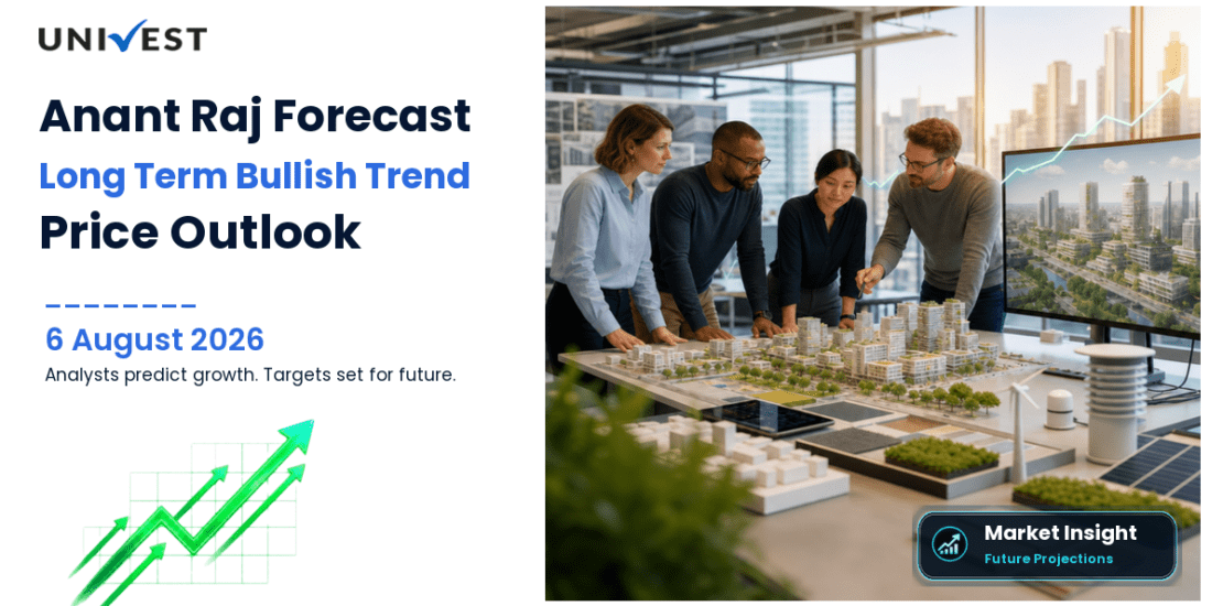 Anant Raj Share Price Target 2027, 2028 and 2030: Long Term Analyst Forecast
