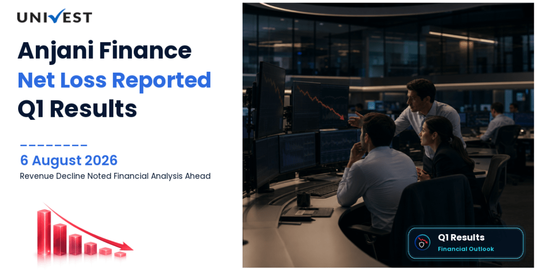 Anjani Finance Q1 Results FY27: Net Loss of Rs 1 Lakh for June 2026 Quarter