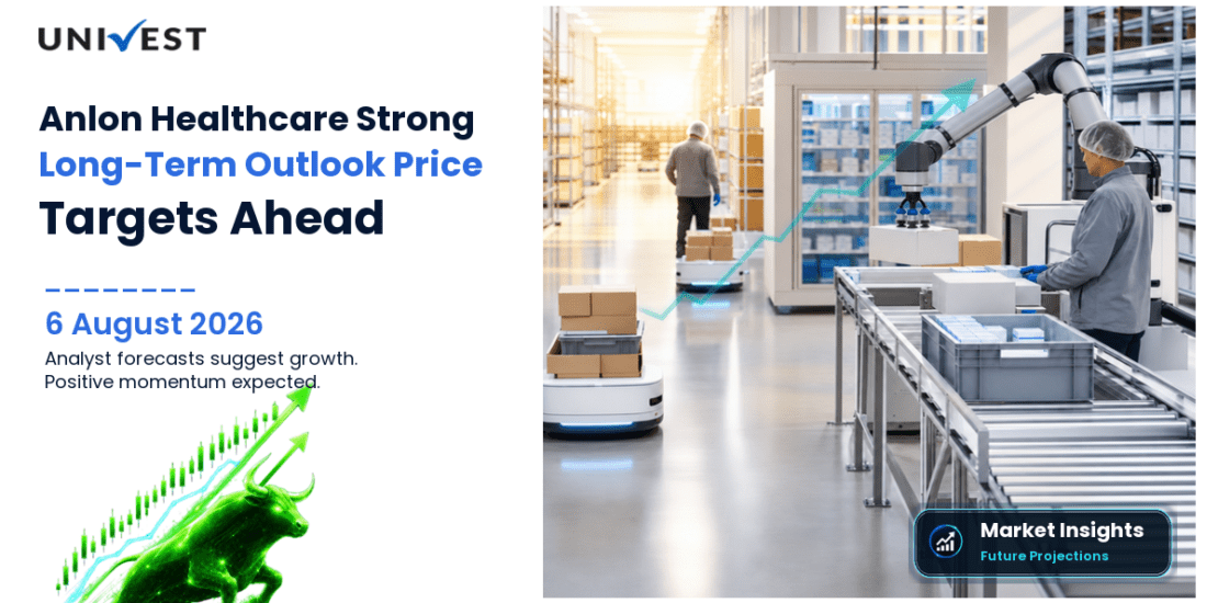 Anlon Healthcare Share Price Target 2027, 2028 and 2030: Long Term Analyst Forecast