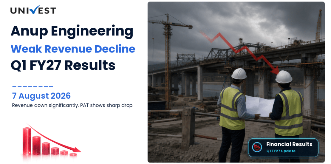 Anup Engineering Q1 FY27 Results: Revenue Rs 125 Cr, PAT Rs 0.57 Cr and Key Highlights